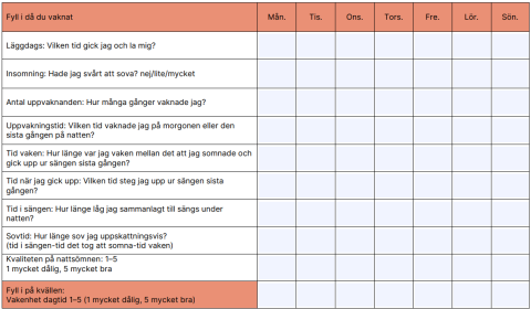 Exempel på sömndagbok